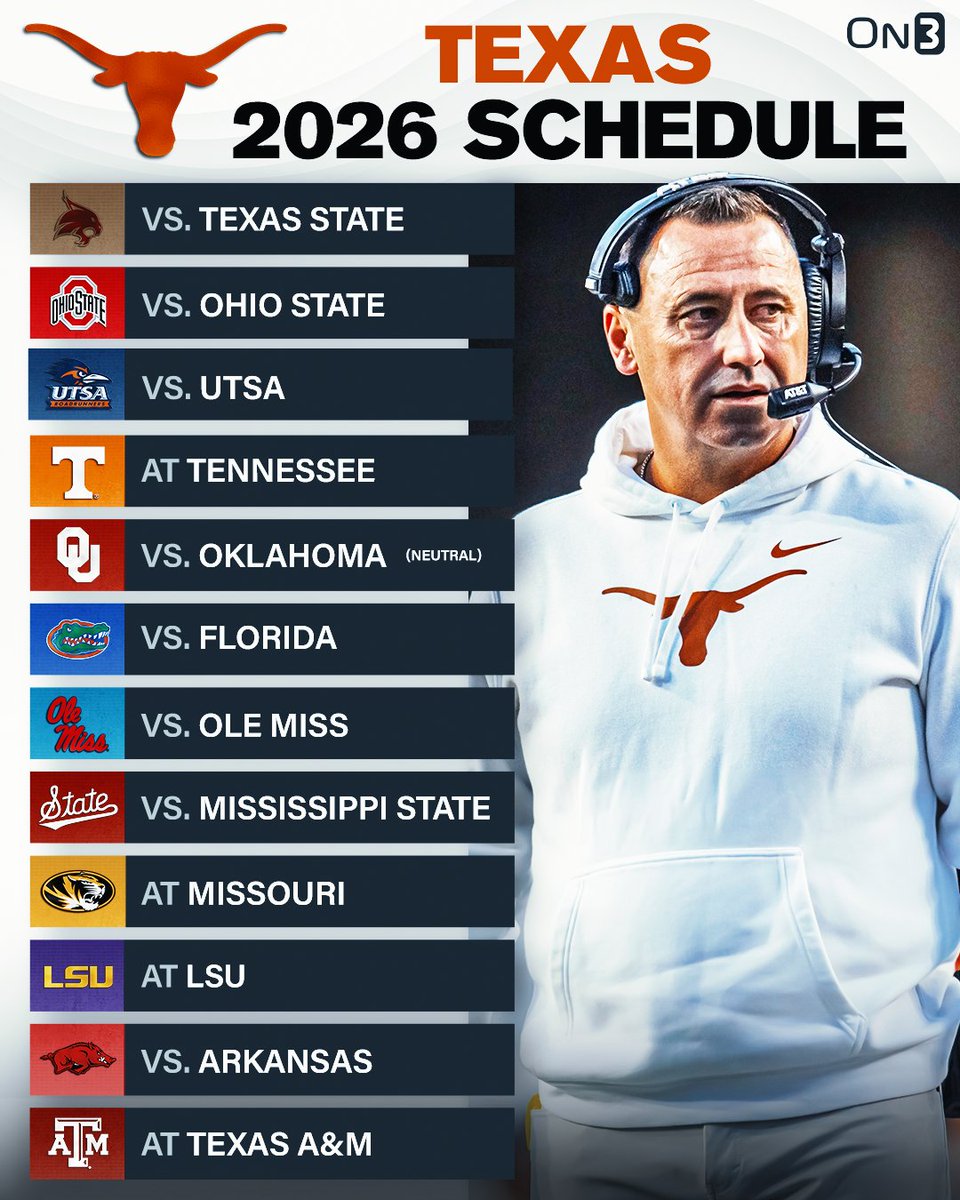 On3's tweet photo. Texas will win ___ games in 2026?🤘 https://t.co/LvARME0SNo