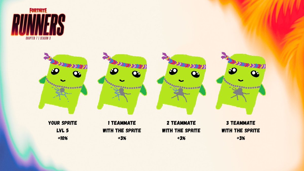 GatoVerMelhor's tweet photo. Here is my entry for the #DesignASprite. This is the friendship sprite, the more the merrier!

When you and your friends carry more than one, you get buffs as a team. These sprites have a small chance to appear accompanied by a second sprite. https://t.co/pEmLCCcFsd