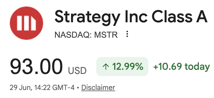 ZynxBTC's tweet photo. The thesis for $MSTR is simple.

Saylor is betting the CAGR of Bitcoin will be higher than his cost of capital which is 12%.

They are executing a carry trade on Bitcoin.

If you're bullish on Bitcoin, you should be bullish on Strategy.

The bears are going to be destroyed. https://t.co/l930RBt2Kp