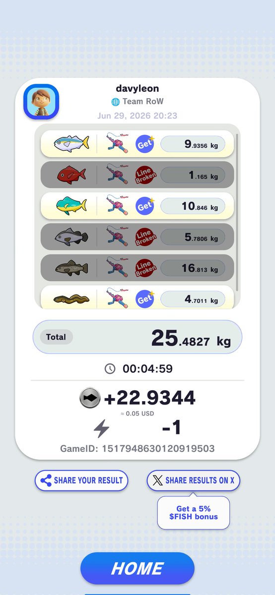 davyleon95's tweet photo. 22.9344 $FISH
#Angland
#FishResult
@angland_x https://t.co/rO1OXU2RUq
