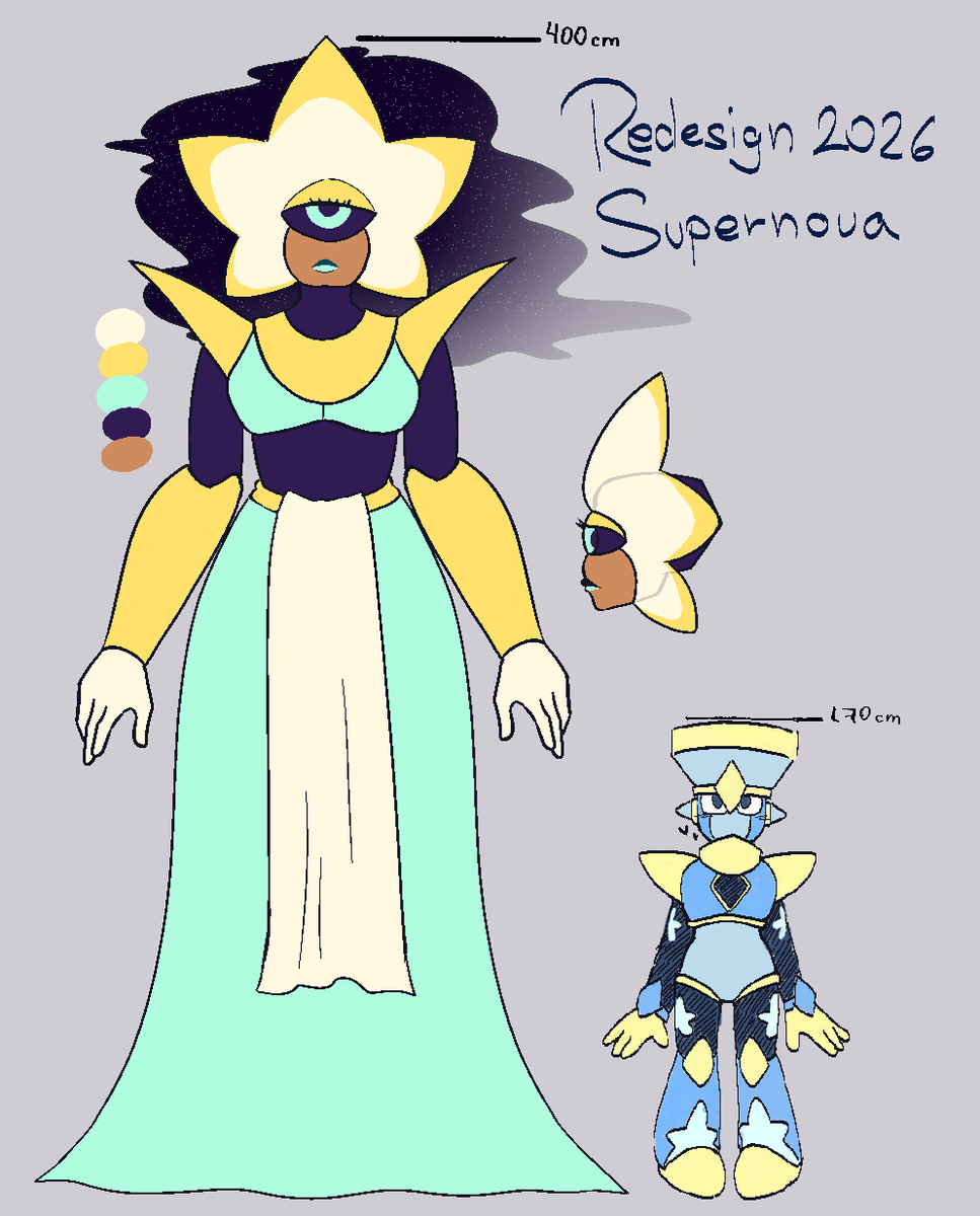 Komahi_Spooks's tweet photo. Big beautiful woman and her tiny winy little soldier
#megaman #megamanoc #oc #art https://t.co/SDpeRGShhQ