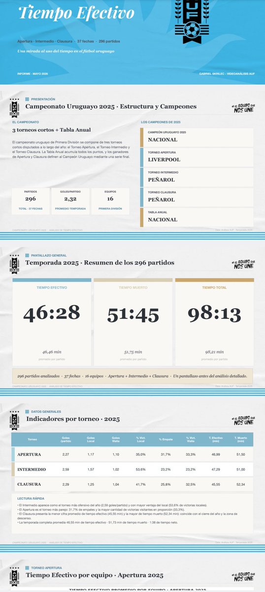 Felipe Fernández tweet media
