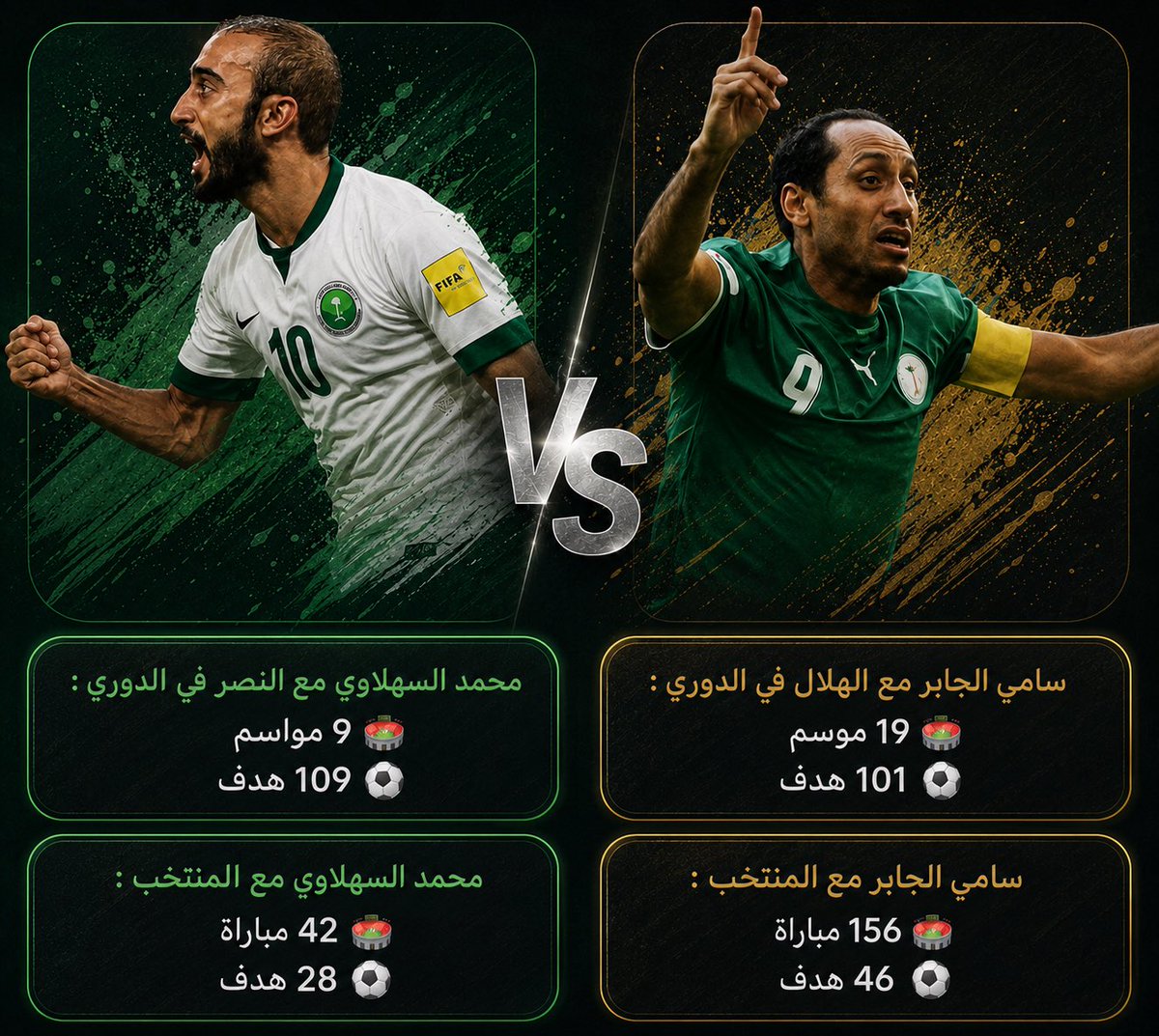 bnsm_mh's tweet photo. 😂😂😂 
عينك 👀 على عدد المواسم وعدد المباريات لتكتشف بنفسك ان الالقاب اللي يمنحونها الهلاليين من كيسهم "وهم" 🙈🙃
#اساطير_ورقيه https://t.co/6rzwMA02Cn
