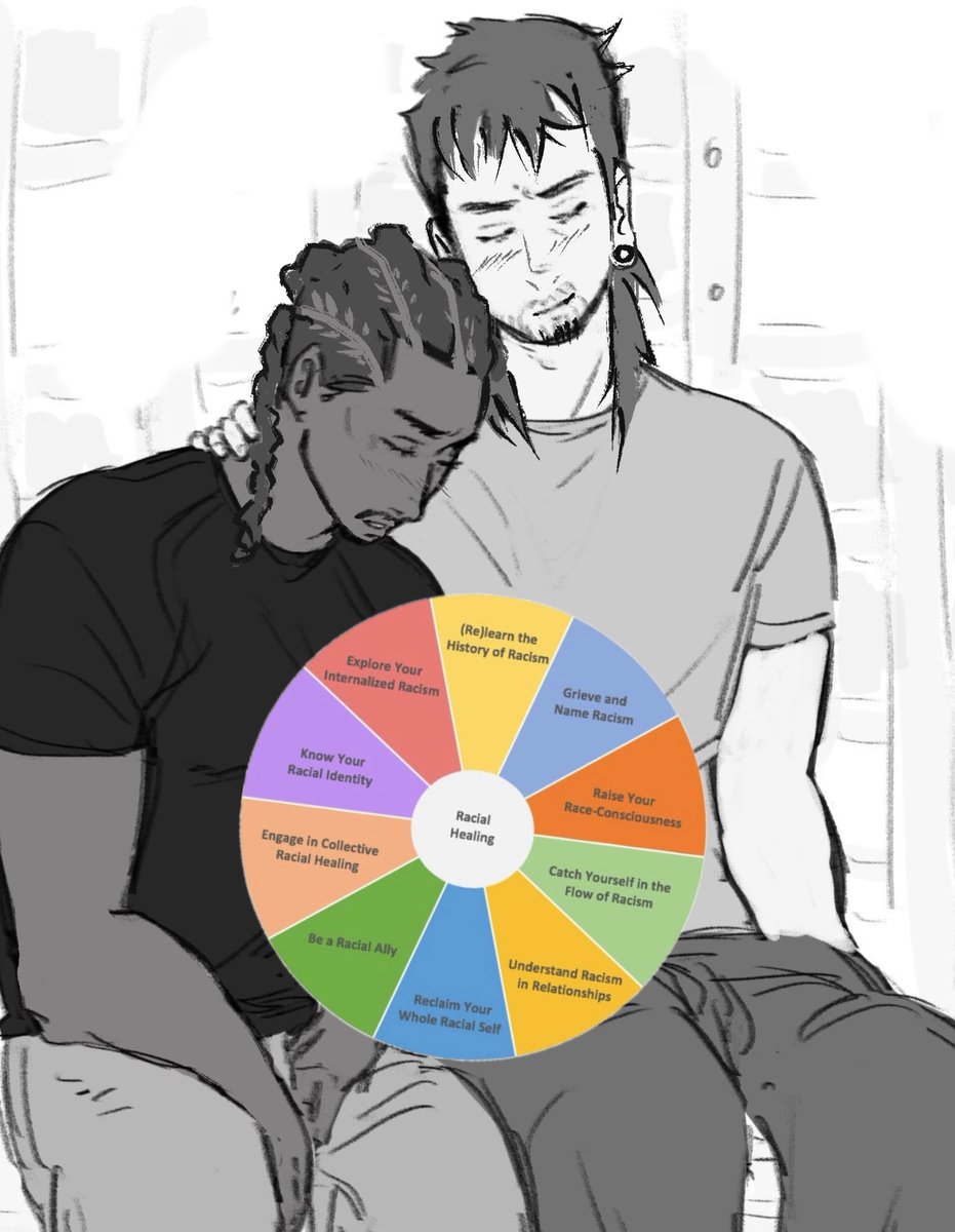 urfavblackbeaut's tweet photo. This benefits everyone.
#swirl #bmwm #bwwm #racialintelligence #crossracialrelationships #interraciallove https://t.co/3MbpShVzEh