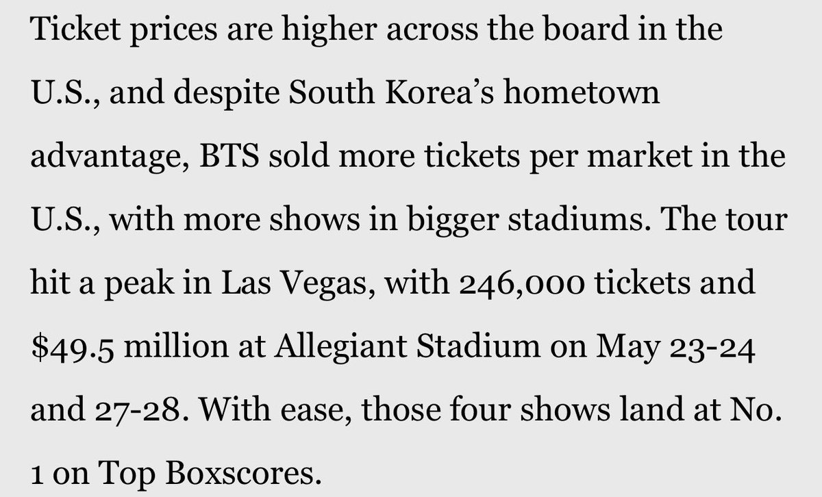 Army_Connect's tweet photo. "Ticket prices are higher across the board in the U.S., and despite South Korea’s hometown advantage, BTS sold more tickets per market in the U.S., with more shows in bigger stadiums."

I really hope we can put the "Why the USA gets so many dates" to rest 🙏. https://t.co/k3PS5rFd0K