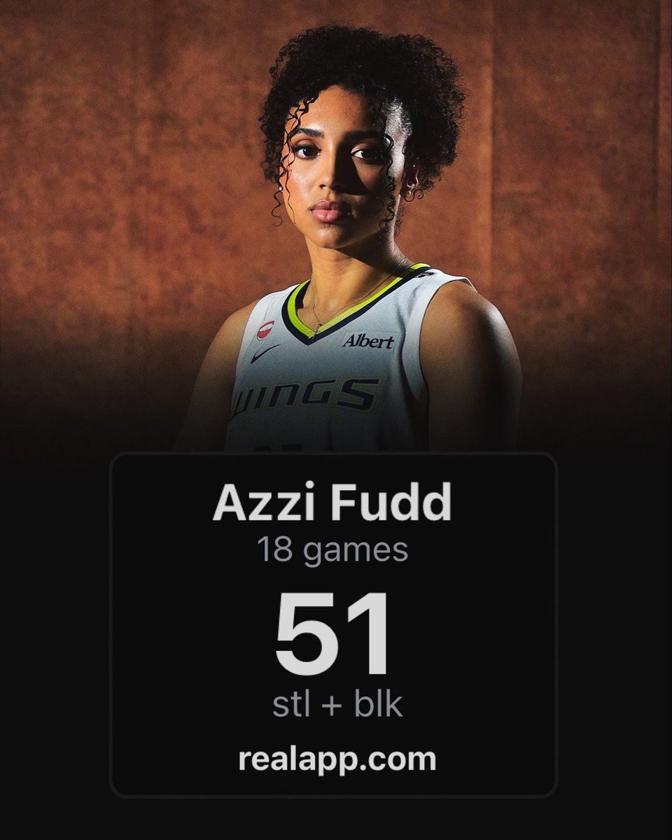 realapp's tweet photo. Azzi Fudd is the fastest guard to reach 50 steals + blocks since 1997 — the first year of the WNBA 🤯 https://t.co/xGnkUHoj9X