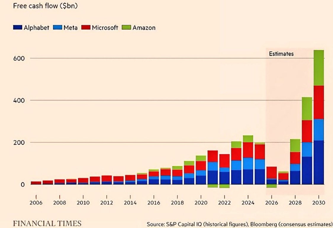 Yield_Guy tweet picture