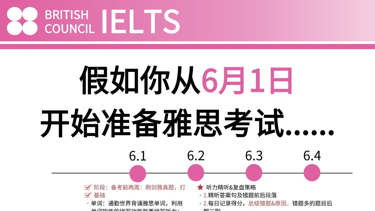 AudreyG5555's tweet photo. Got my IELTS result—target score achieved! Ready to apply for my dream university now. https://t.co/bSb3bZC55a