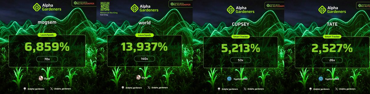 Alpha Gardeners tweet media