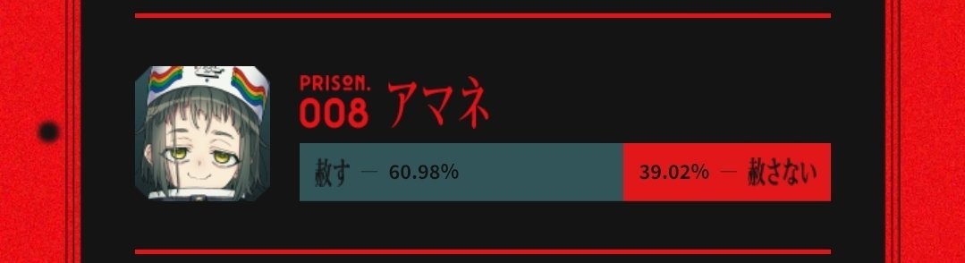Cyvia_7's tweet photo. @kitoyunn I vote everyday but still... https://t.co/2zCJJCjc4N