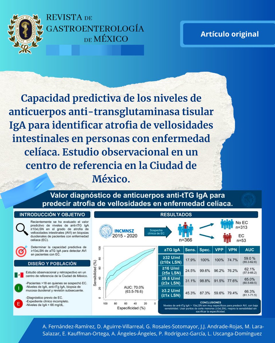 RevistadeGastr1's tweet photo. 📖 Artículo original | Revista de Gastroenterología de México

"Capacidad predictiva de los niveles de anticuerpos anti-transglutaminasa tisular IgA para identificar atrofia de vellosidades intestinales en personas con enfermedad celíaca."

Este estudio demuestra el valor de los anticuerpos anti-tTG IgA como herramienta para predecir la atrofia de vellosidades intestinales y fortalecer el diagnóstico de la enfermedad celíaca.

📥 Consulta y descarga el artículo completo:
https://t.co/heVkbJ2qqD