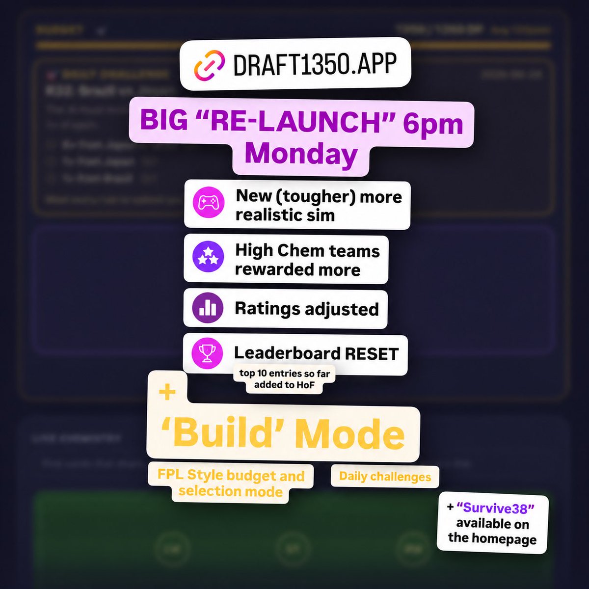 Draft1350's tweet photo. Some serious house-keeping was complete this evening. 

Classic Mode, re-launched with some tweaks. 🚀 

‘Build’ is now live with an FPL style budget &amp; selection process. Sim and points system remain! 

Daily Challenges are a go 🫡 https://t.co/XxkxUXRWlX