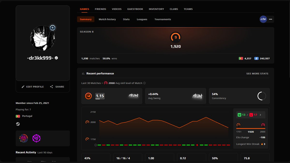 drkkCSonTwitch's tweet photo. LFT 🇵🇹🇪🇺

My time with Lusonix has come to an end, and I'm now looking for a new opportunity.

I'm motivated to improve, compete, and contribute to a team with ambitious goals.

Role: AWP
FACEIT: 2.1k Elo
Age: 15
Availability: From 8:00 PM
Contact: DMs / Steam
❤️RTs appreciated https://t.co/Yo9HpJSR3W