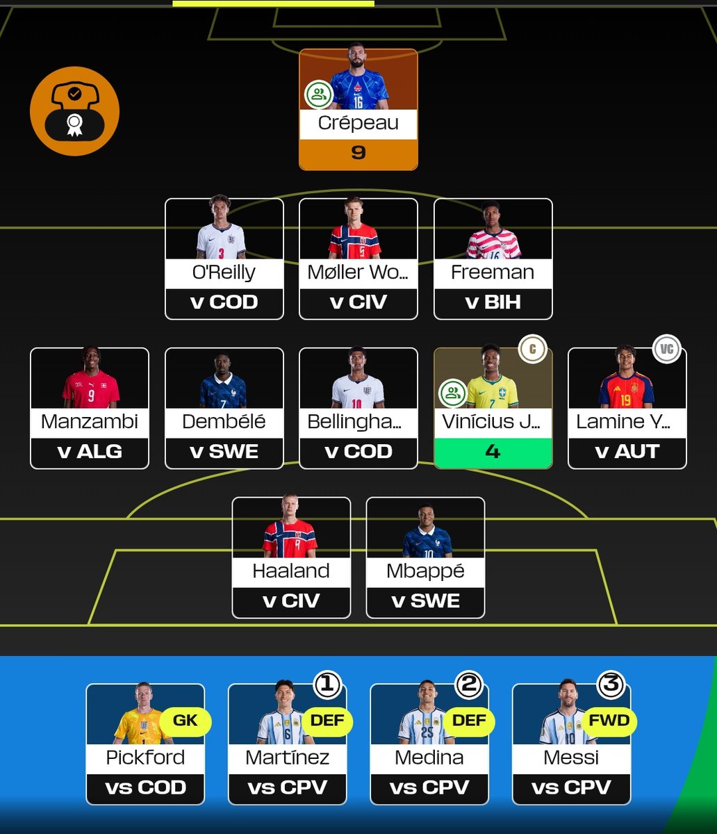 Dear_FPL's tweet photo. Sofar not so good!! https://t.co/NXcxGIJrcr