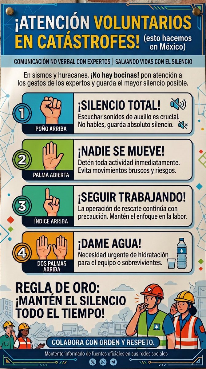 DidiCoMontana's tweet photo. Comparto información, esperando sea de ayuda.
#rescate #sismos #voluntarios #señales https://t.co/JrU6aZLE9e