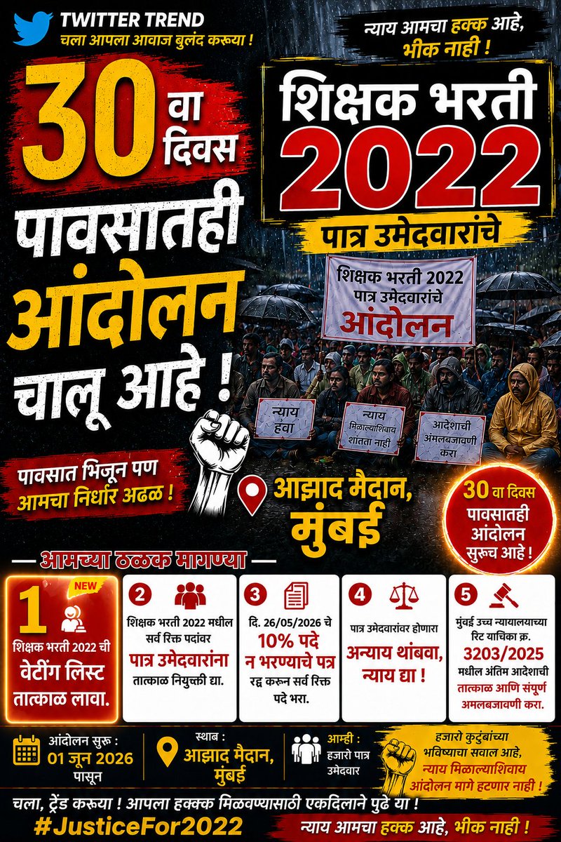 bothikarvr's tweet photo. साहेब किमान आपण तरी आमच्या मागण्यांकडे लक्ष द्या.#शिक्षक भरती 2022 वेटींग लिस्ट तत्काळ लावा.
तब्बल 30 दिवस आझाद मैदान मुंबई मध्ये बसून आहोत पण ना शिक्षण मंत्री, ना प्रशासन आमचे म्हणणं ऐकून घेत आहेत.@PawarSpeaks
@CMOMaharashtra @RRPSpeaks @satejp @BachuKadu @Dhananjay4INC https://t.co/DnFil0SHBX