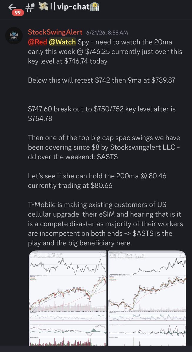 StockSwingAlert's tweet photo. Sometimes the #litlist just takes a little longer to produce so gotta trust the #dd 

 $ASTS 20% today move 🚀🚀🚀

We use higher timeframes so the 200MA was something that caught our eye OVER THE WEEKEND 👇🎯🧙‍♂️🧿

Luckily it all works out when you believe in the system 👇👇👇 https://t.co/QpPpYq7CS2