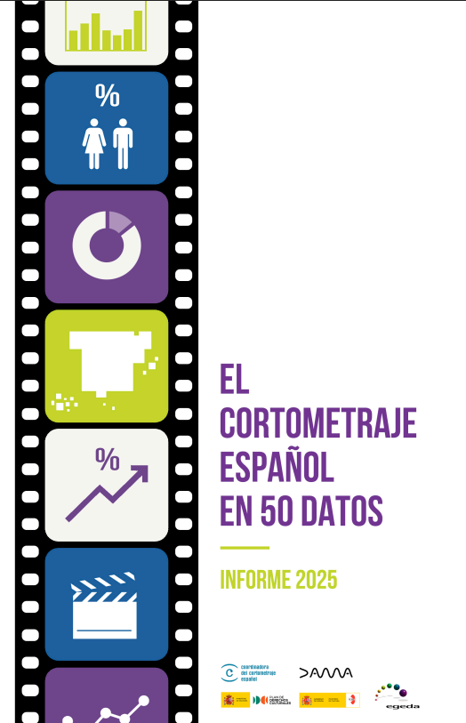 Cortodemetraje's tweet photo. Por fin tenemos una radiografía real del sector🎞️

La @coordinacortoes publica "El #cortometraje español en 50 datos 2025". 284 páginas que diseccionan la industria y que son, desde hoy, consulta obligatoria para profesionales

Lectura imprescindible📎

https://t.co/eOgMnf4qCz https://t.co/jmgWLWV9gs