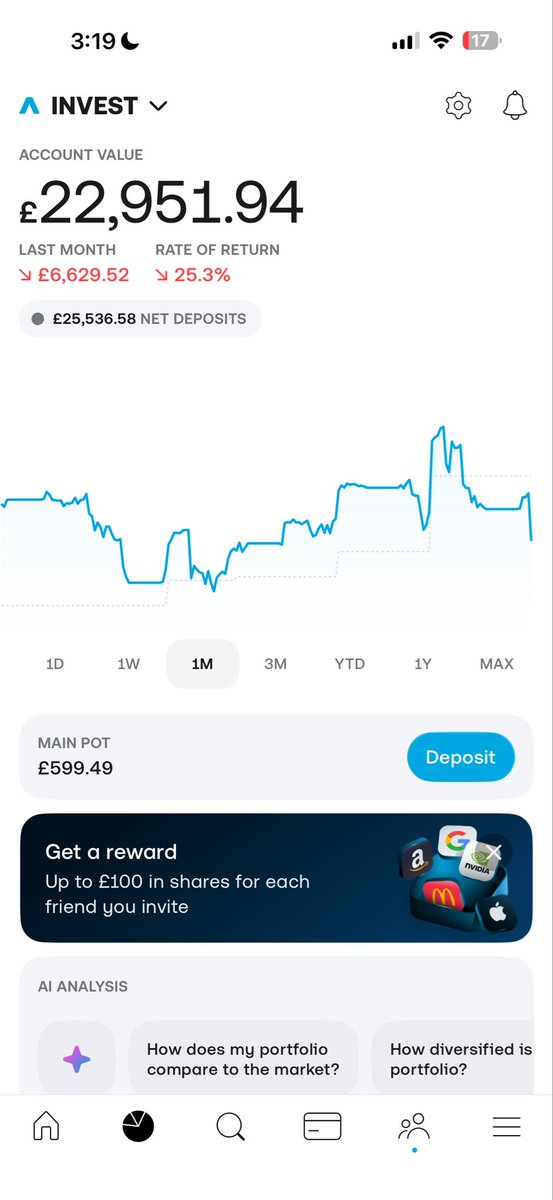 🇬🇧 Luke - £25k $IREN tweet media