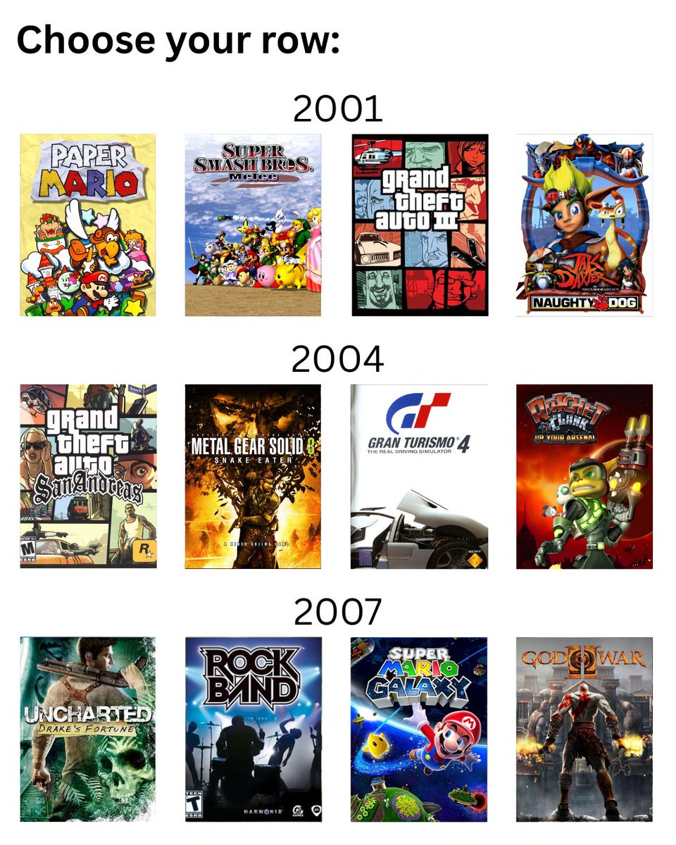 DKOldies's tweet photo. Which year are you picking? π
.
.
#retrogaming #2001 #pickone #nostalgia #2004 #videogames #dkoldies #2007 #foryou #gaming #memories #choosewisely https://t.co/bYjJSXswwe