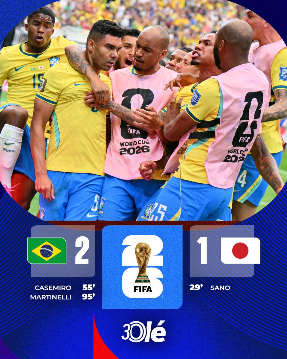 DiarioOle's tweet photo. 🔥🇧🇷 ¡CLASIFICACIÓN AGÓNICA DE BRASIL A OCTAVOS!

❌🇯🇵 Remontó, le tiró la chapa y se aprovechó de los errores defensivos de Japón, que no supo aguantar. 

En 8vos se enfrentará a 🇨🇮 COSTA DE MARFIL o NORUEGA 🇳🇴 https://t.co/hRhQ222Yl5