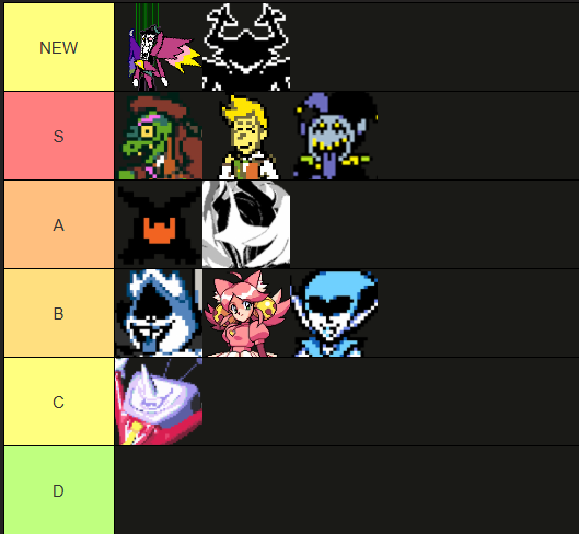 pipislover1997's tweet photo. Pipislover1997 Aura Tierlist https://t.co/xxYrCSVyVL