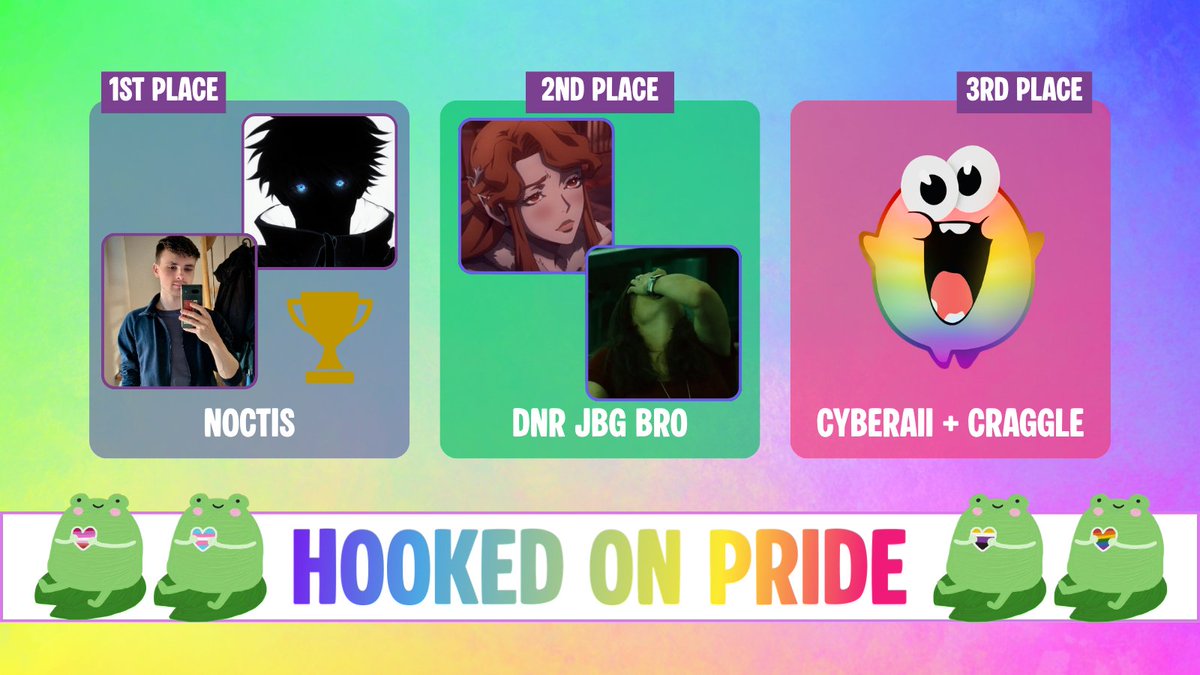 ChampionsFog's tweet photo. We raised over $2000 for @Streamcause's Paint the Rainbow campaign! 

Congrats to the winners and happy happy pride 🏳️‍🌈💖 https://t.co/SyU4Z9WpBe