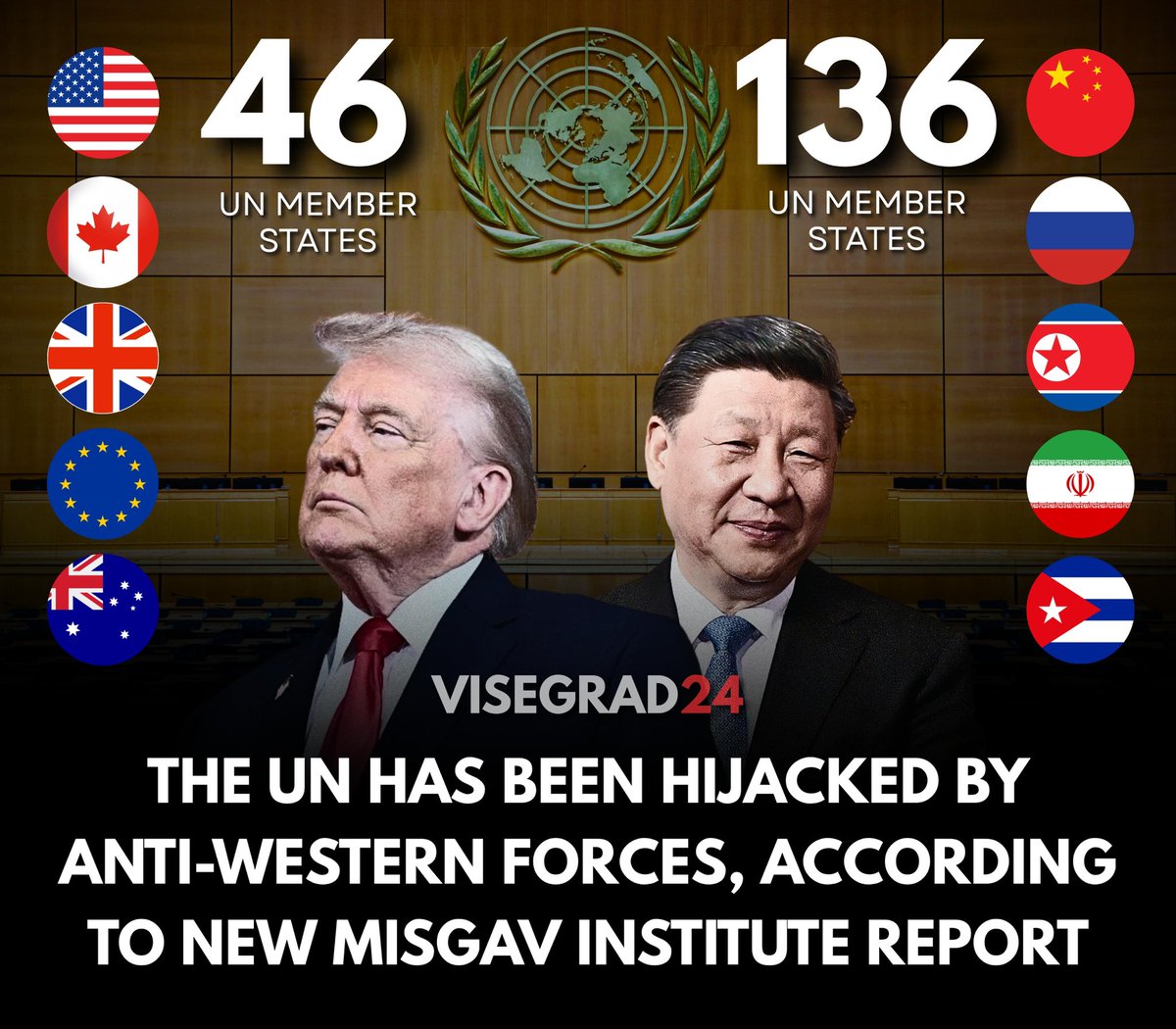 visegrad24's tweet photo. China has successfully weaponised the United Nations against the West, according to a report by the Misgav Institute for National Security @MisgavINSen 

The United Nations General Assembly operates on the principle of “one country, one vote,” giving every member state equal say regardless of size, population, wealth, or financial contribution. 

This structure dramatically favors China through its leadership of the G77+China bloc, which controls 136 out of 193 member states and over 69% of the votes in the UN.

This group of Global South Nations consists of a large number of small tiny nations like Tuvalu or Nauru which cast the exact same votes as the United States (340 million) or Germany (84 million).

While Europe and North America together represent major economic and military power, they hold only a handful of votes. 

China, by coordinating the G77, now routinely shapes outcomes on budgets, mandates, human rights and sanctions in the UN. It often does so against U.S. and Western interests, while paying far less than America’s 30% of the UN’s costs. 

This UN system has turned sovereign equality into a tool that amplifies the influence of authoritarian-leaning coalitions and diminishes the voice of the world’s leading democracies.

Why should the West pay for it?

You can find a link to the full report in the comments below ⬇️