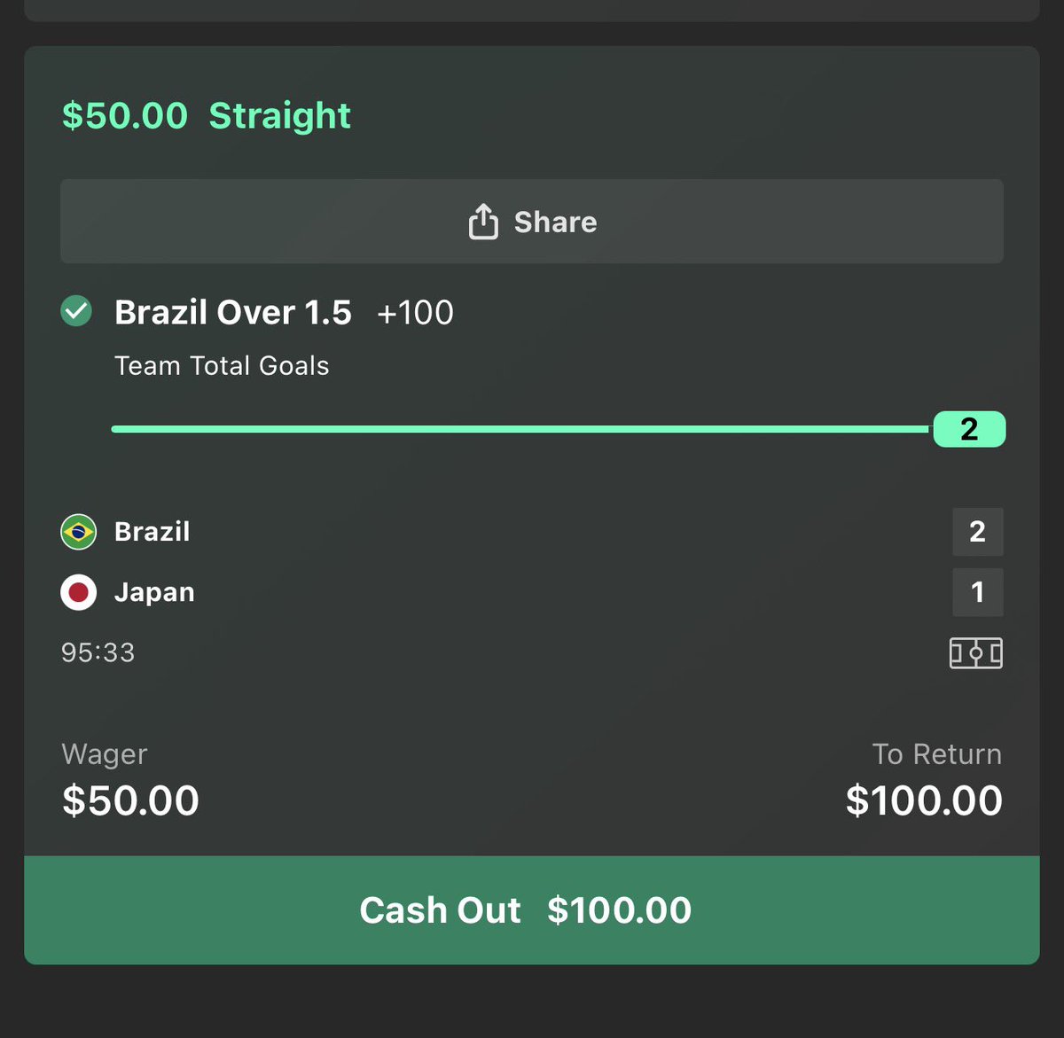StaySharpPicks7's tweet photo. Just Cashed Both Early Plays LFG ✅‼️ https://t.co/hyjcM1TPCz