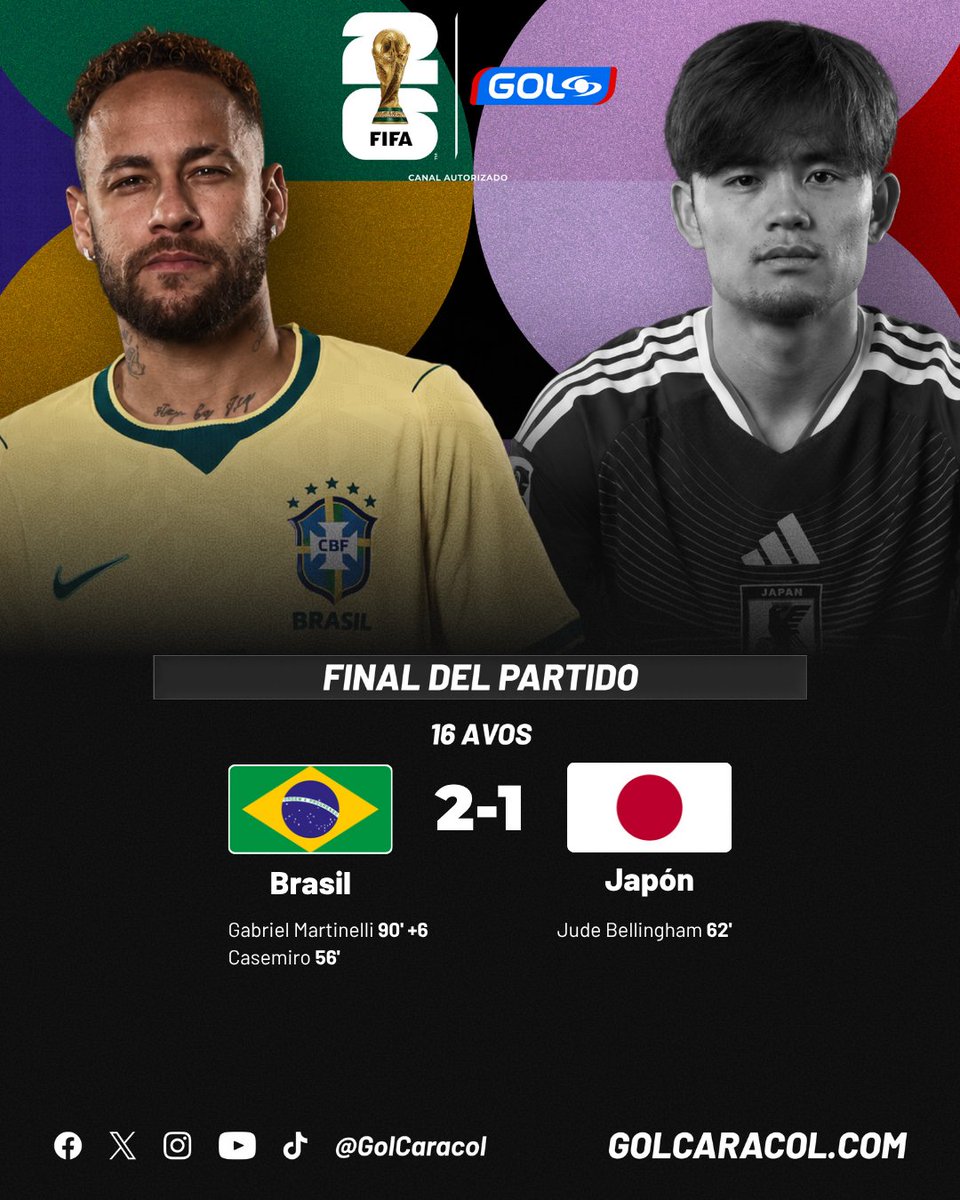 GolCaracol's tweet photo. ¡BRASIL CLASIFICÓ A OCTAVOS DE FINAL! 🇧🇷🏆

Con un agónico gol de Gabriel Martinelli, la 'canarinha' se metió entre las 16 mejores selecciones del Mundial 2026. 😱⚽

Japón vendió cara su derrota, luchó hasta el final y estuvo muy cerca de dar el golpe, pero terminó despidiéndose de la Copa del Mundo con la frente en alto. 🇯🇵👏

#FutboleroGol #Futbol2026
