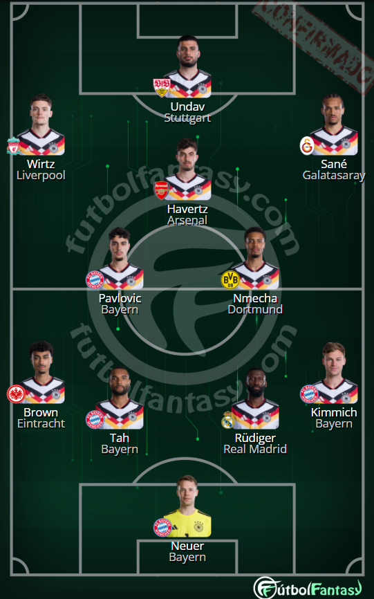 futbol_fantasy's tweet photo. 🇩🇪 XI #Alemania: Neuer; Kimmich, Rudiger, Tah, Brown; Pavlovic, Nmecha; Sané, Havertz, Wirtz; Undav https://t.co/ONlJUS256y