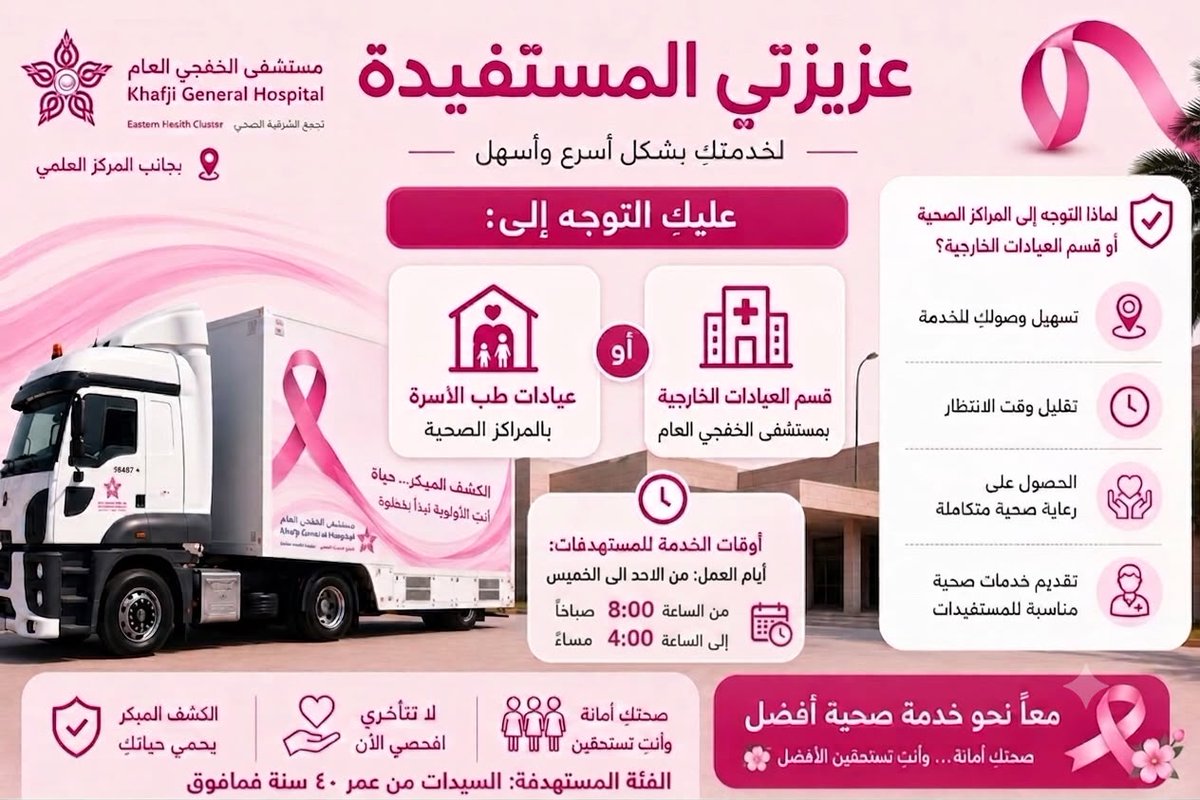 kfj3's tweet photo. يسر مستشفى الخفجي العام و المراكز الصحيه 
عن الإعلان وصول عربة فحص الماموجرام للكشف المبكر لسرطان الثدي

#الخفجي https://t.co/hbm149EAKE