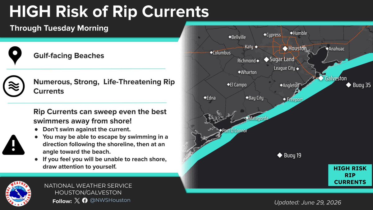 NWSHouston's tweet photo. 🌊There is a HIGH risk of rip currents through Tuesday morning.

☀️Heat continues through the week, with highs in the 90s and heat indices in the triple digits.

#TXwx #HOUwx https://t.co/kmav0xQ0GO