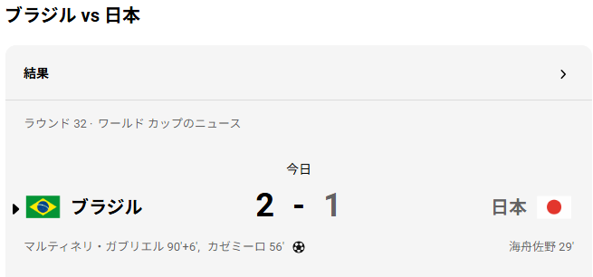 wsaoba's tweet photo. おはようございます！ワクステです😀

深夜に行われたサッカー　
日本🎌　対　ブラジル🇧🇷
    1                          2
最後の最後までハラハラドキドキの試合⚽
負けましたけど、勝ち負けではない感動を届けてくれました♪
選手の皆さん本当にお疲れさまでした👏
＃マンマミーア https://t.co/WB0OrXIJxO