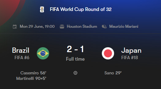 Streplic's tweet photo. Japan played extremely well. 👏

But teamwork alone isn't enough to win the World Cup.

You need teamwork AND world class players.

We saw that today.

And Brazil is only No. 6 in the world. France and Spain are on another level.

That's what Blue Lock is trying to solve. https://t.co/QH7PlOiETI