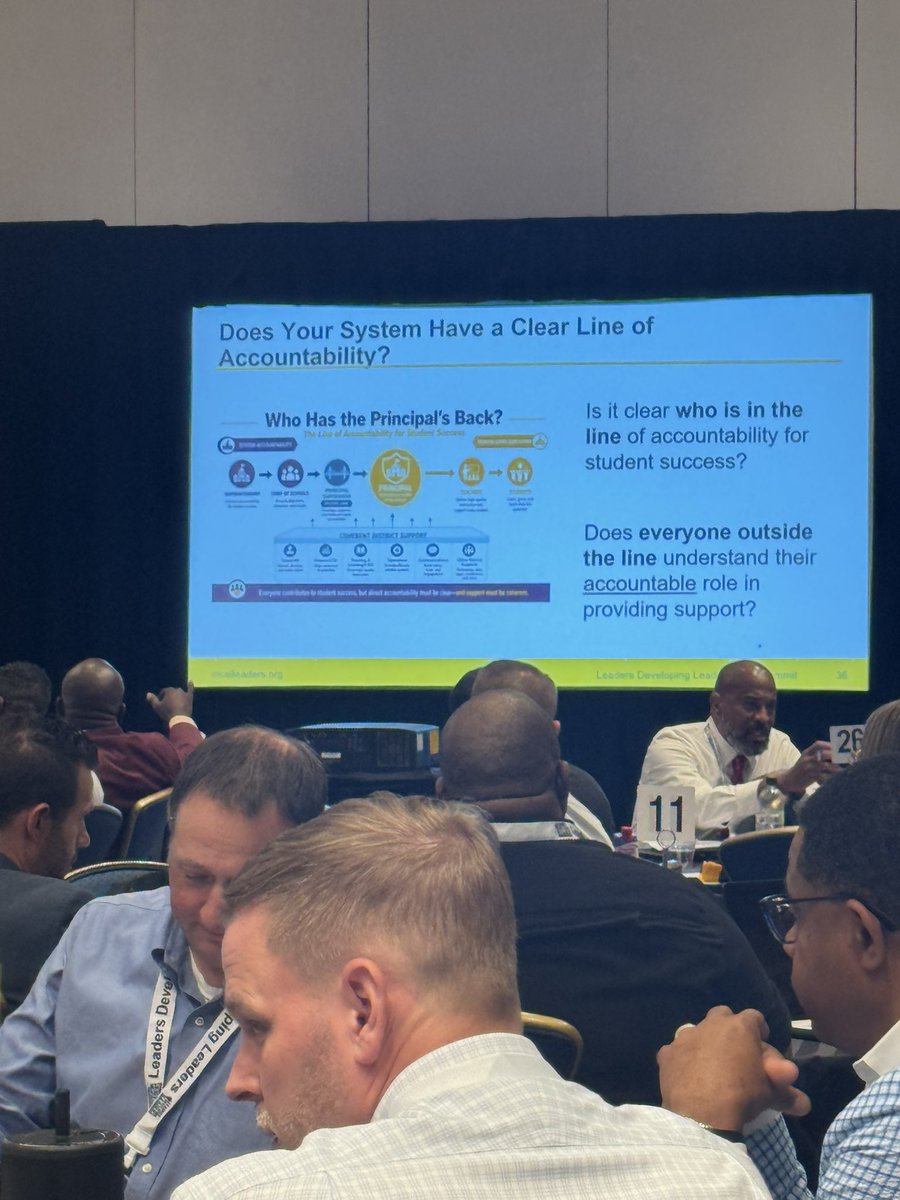 MsC_PtownElem's tweet photo. All leaders need professional development in order ensure they are growing! This is key to helping others grow.
Excited for this new journey!
#leadersdevelopingleaders https://t.co/3r26GRn6Ow
