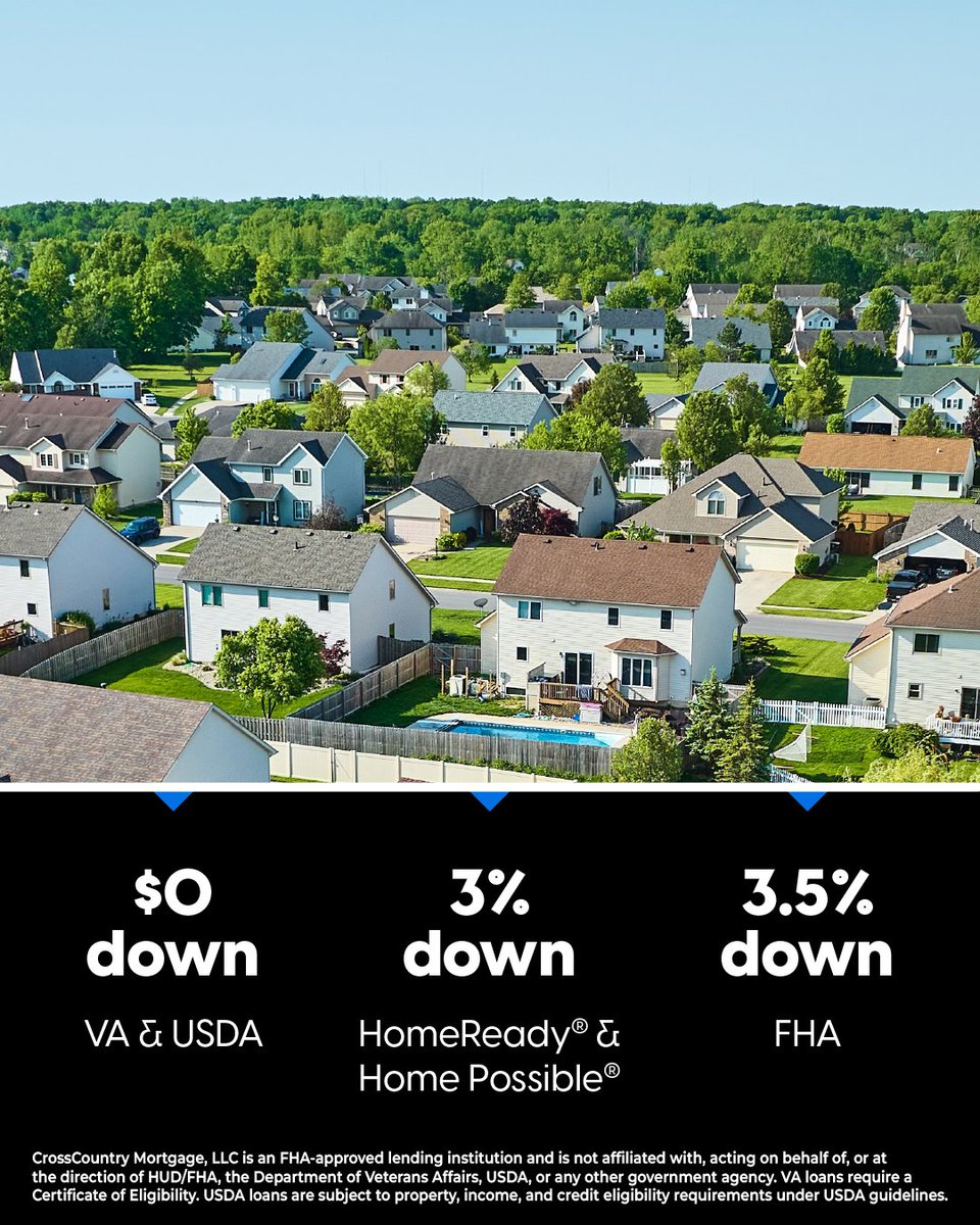 ChrisPedison's tweet photo. A big down payment isn’t the only way in, as there are a range of low down payment options available today. Ranging from 0% to 3.5% down, buyers have more opportunities to enter the market with less cash up front. Learn more at: https://t.co/nHtma6yYx8 https://t.co/2ij2aqv51n