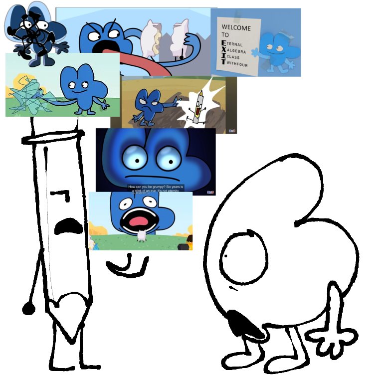 AudlinNildua's tweet photo. Six telling One's backstory and how she accidentally killed Three and *tried* to revive her and fix her mistake but claiming she was power hungry
Meanwhile Pencil describes EVERYTHING Four has done to them (and X) during BFB
(Also Four didn't even check in on Three at all) https://t.co/gqjCIscXHQ