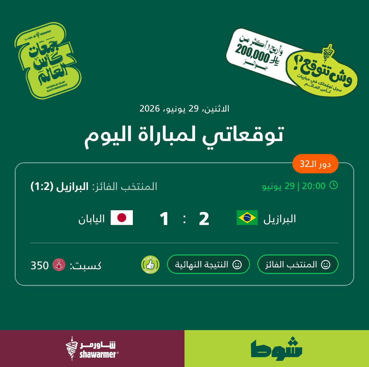 Nerff0's tweet photo. هذي توقعاتي لمباراة البرازيل 2 - 1 اليابان في تحدي التوقعات على تطبيق شاورمر

مع الدبل 💪🏻 https://t.co/ceFF7BLset