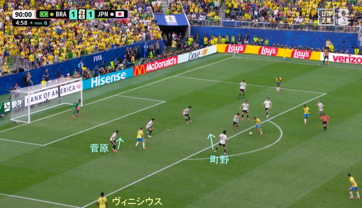 a_tatsuoka's tweet photo. 最後の最後に「まずゴールから守る」という守備の原則ではなく、日本にありがちな「パスコースから消す」守備文化が出てしまったと言えなくもない。

大外のヴィニシウスが怖いのは分かるが菅原、町野が中央に絞っていれば、防げた可能性はある。 https://t.co/bjwNpKEK7v