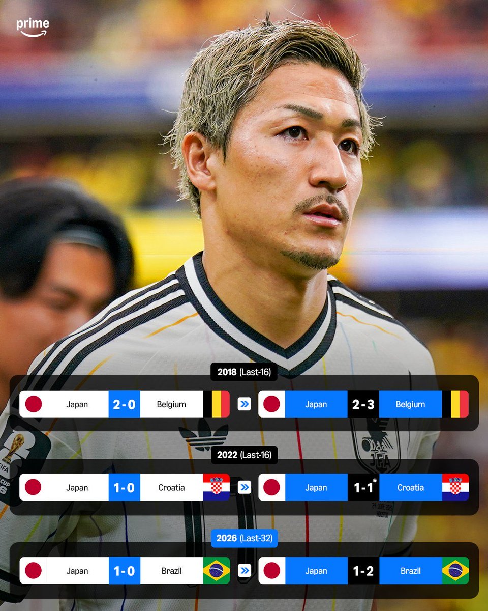 كأس العالم™ tweet media