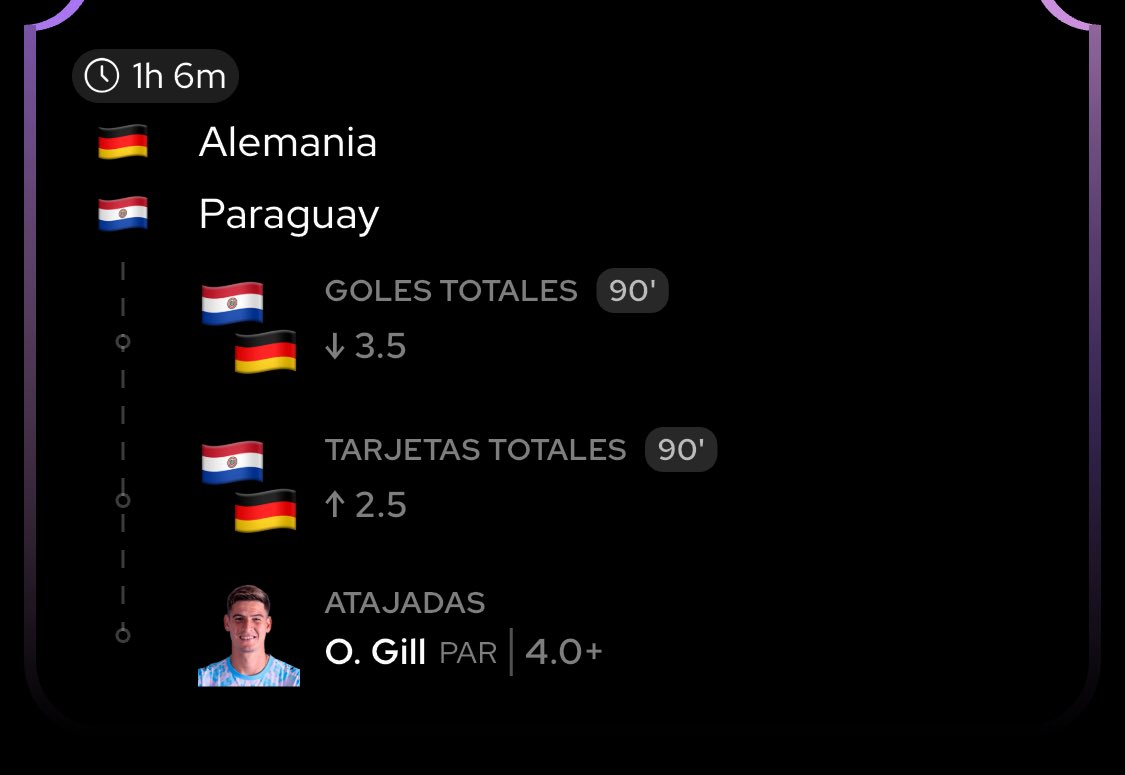 sigueestepick's tweet photo. Vamooossss para el juego de la tarde solo tienes que seguir este pick #Gambling𝕏 #sportbetting #Alemania #Paraguay https://t.co/WVpuKjrvbR
