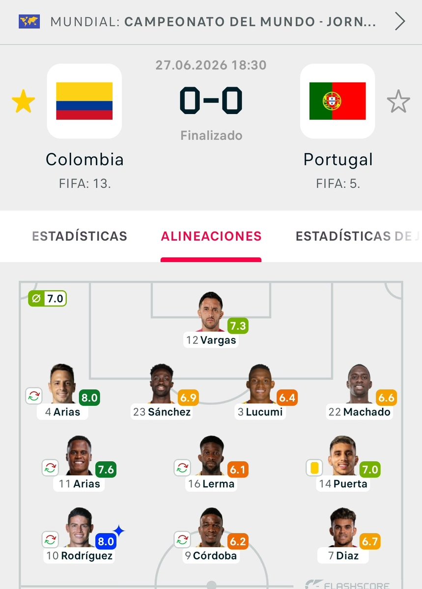ccaste13's tweet photo. @GolCaracol Excelente James👏👏👏8/10. Lucho el próximo será su partido. Vamos!!! https://t.co/BvQ7Nuz3Ol