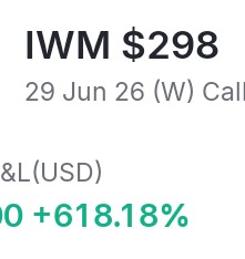 $IWM ยท $SPY market result