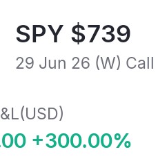 $IWM ยท $SPY market result additional source image 2