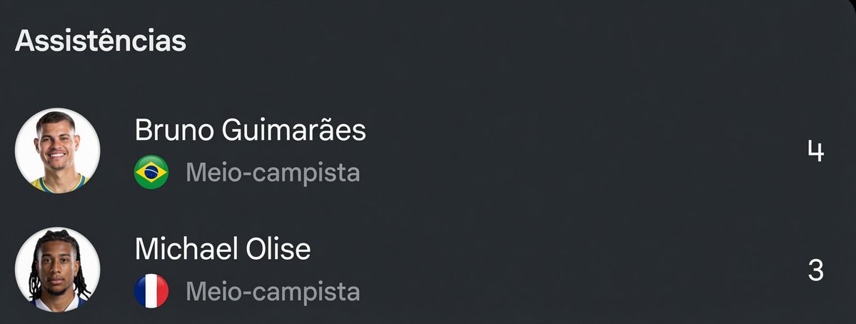 CuriosidadesPRL's tweet photo. “Não pode convocar jogador do Newcastle”. 

“Tem que proibir meio-campista da Premier League”.

Ok. https://t.co/rYBiX7vDLz
