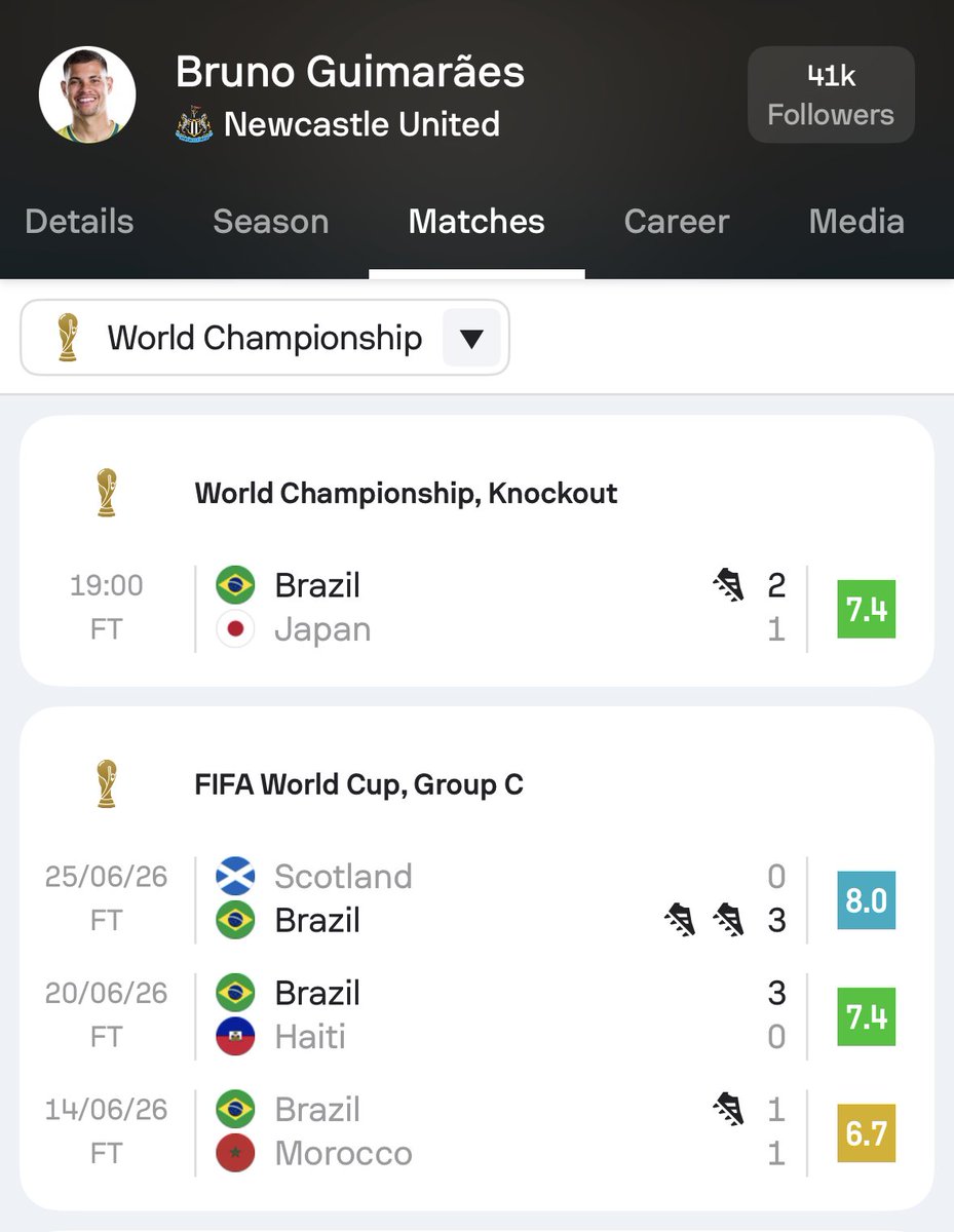 Sofascore tweet picture