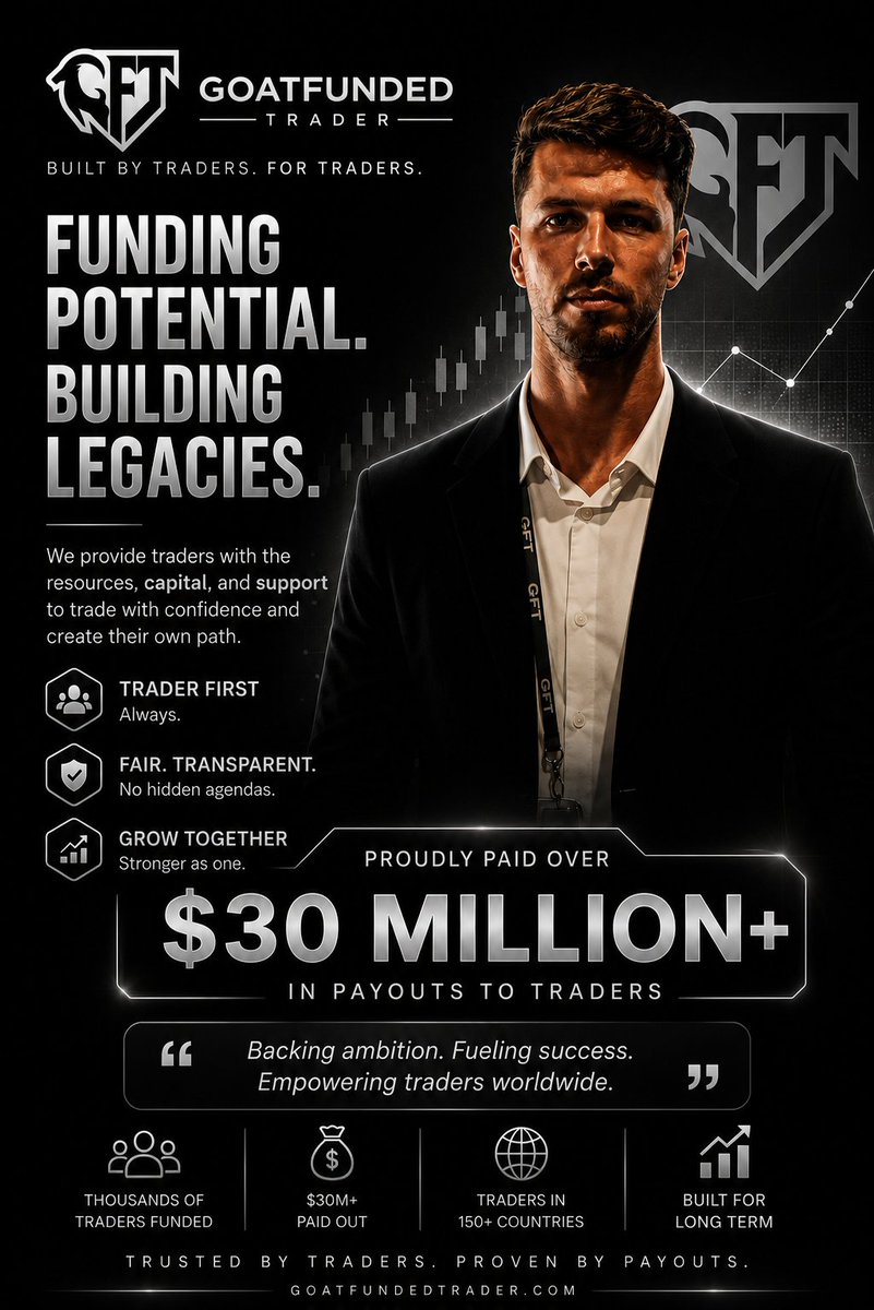 fasil_dem's tweet photo. Day 42 asking the ceo of @GoatFunded @EdwardXLreal who paid over 30M$ in payou for a free account https://t.co/lu8wpP65QN