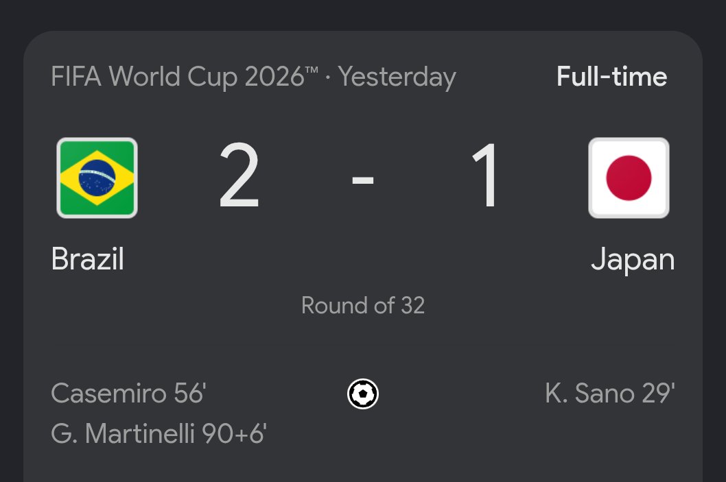 o1354747's tweet photo. Brazil are through! 🇧🇷🔥
A hard-fought comeback ends with a 2-1 victory over Japan. Passion, resilience, and the winning mentality shine again.
Brazil 2️⃣-1️⃣ Japan Next stop: Round of 16. Vamos, Brazil! 💚💛 ⚽🇧🇷
#Brazil #Selecao #WorldCup #VamosBrazil #Football https://t.co/zQU4vGUPzX