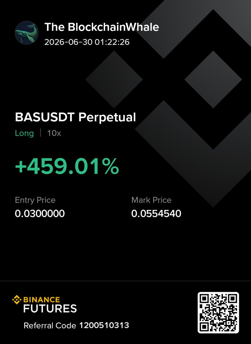 Theblockchainwh's tweet photo. Still holding $BAS 📈
My Target is So big📈
enjoy $BAS Trade https://t.co/hxYTyyzKCT